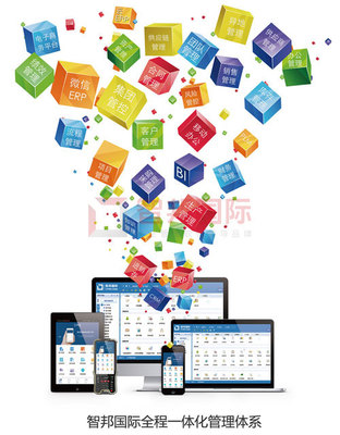 智邦国际ERP系统 软件外包服务如何通过智能一体化管理加速机械制造业智能转型